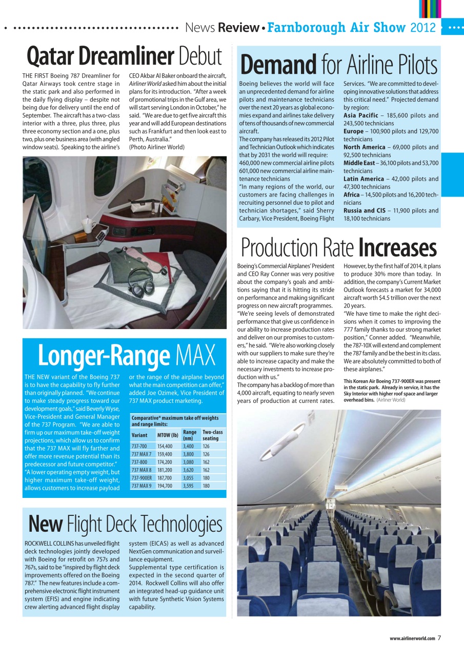 Airliner World Preview Pages