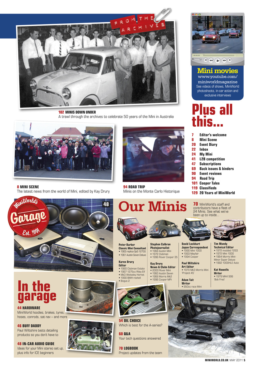 Mini World Preview Pages