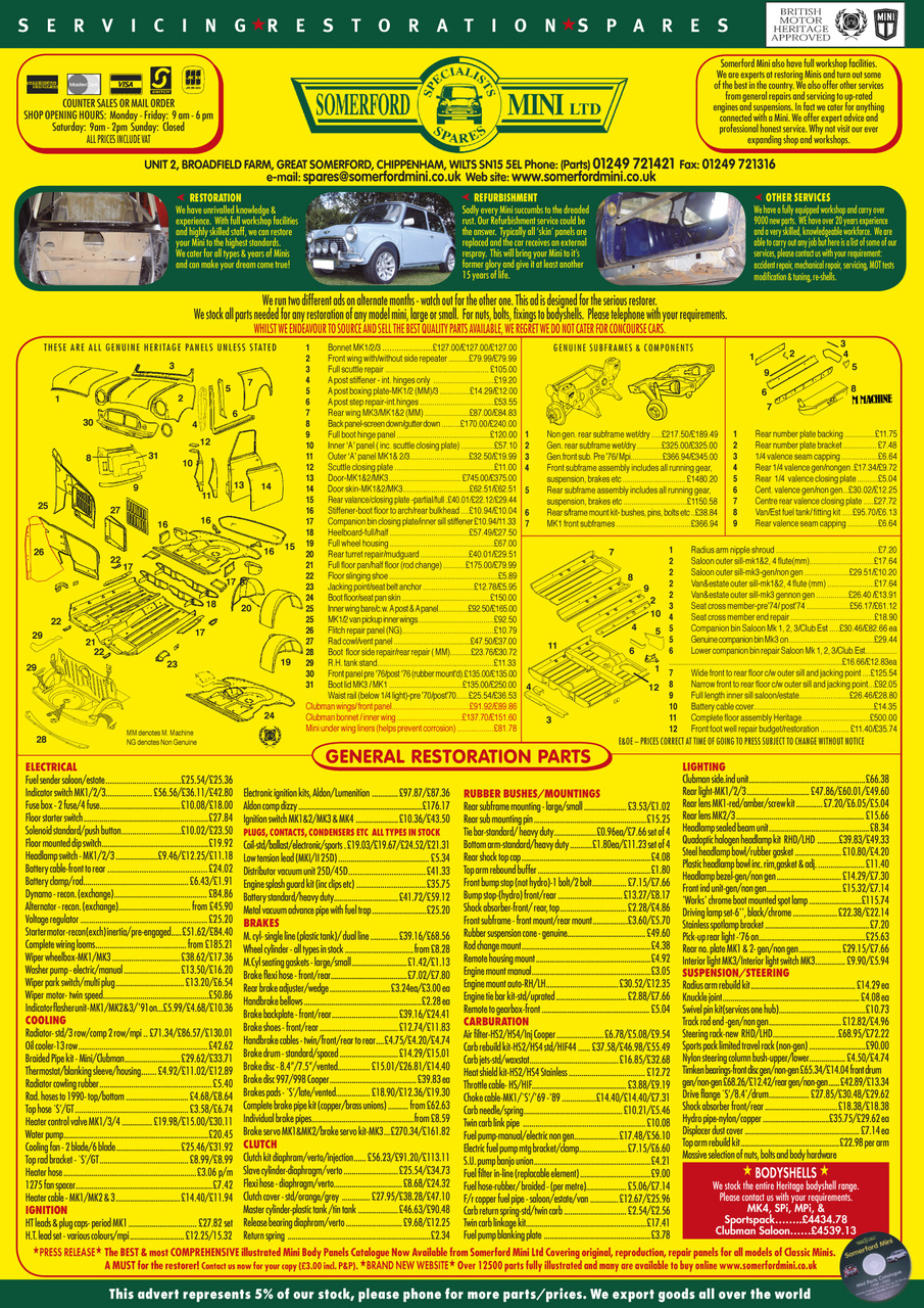 Mini World Preview Pages