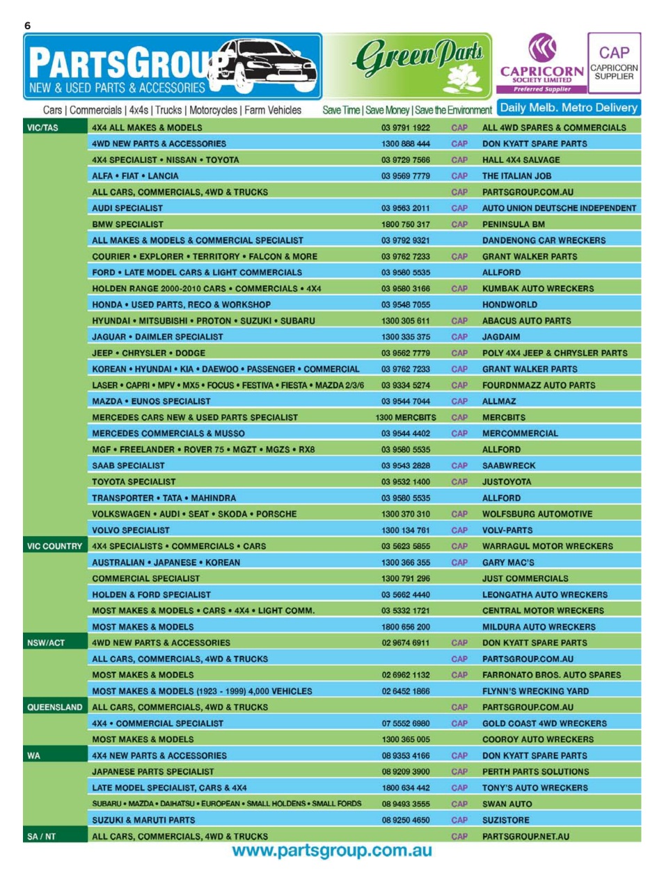 JUST PARTS Preview Pages