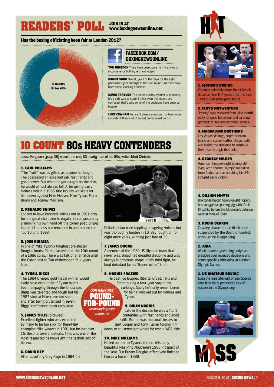 Boxing News Preview Pages
