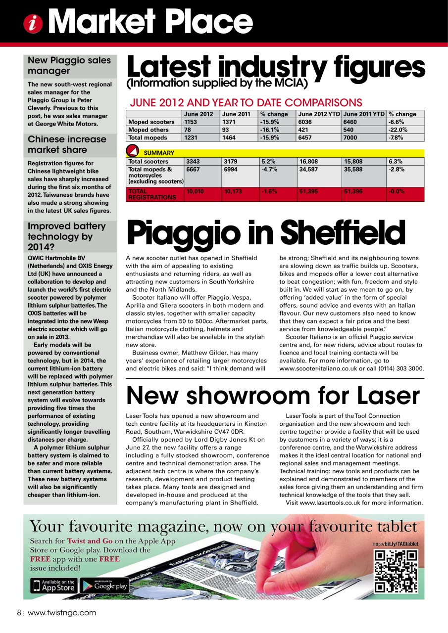 Twist & Go Preview Pages