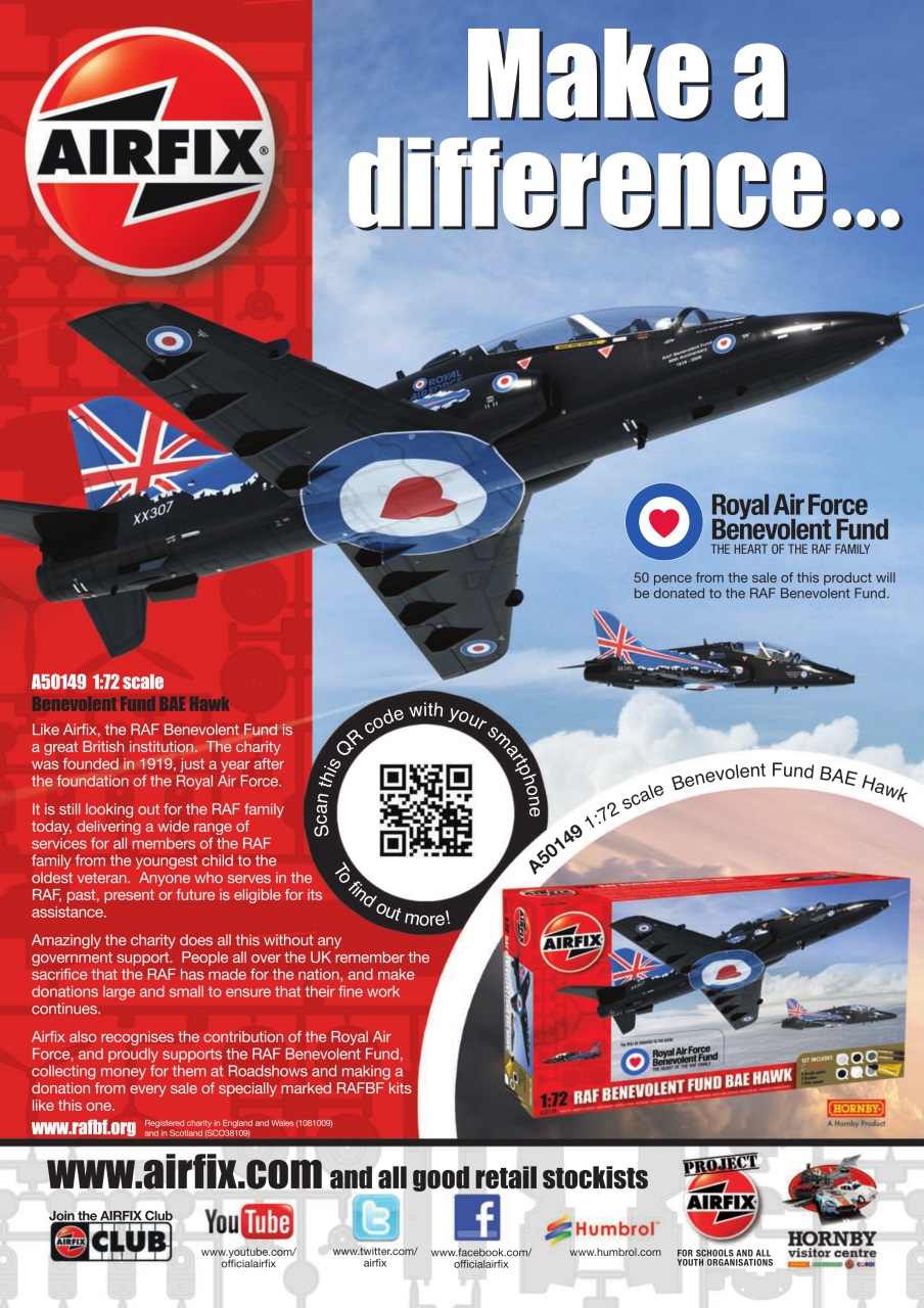Model Airplane International Preview Pages