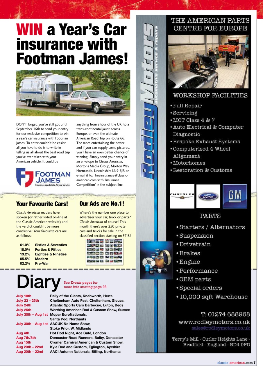 Classic American Magazine Preview Pages