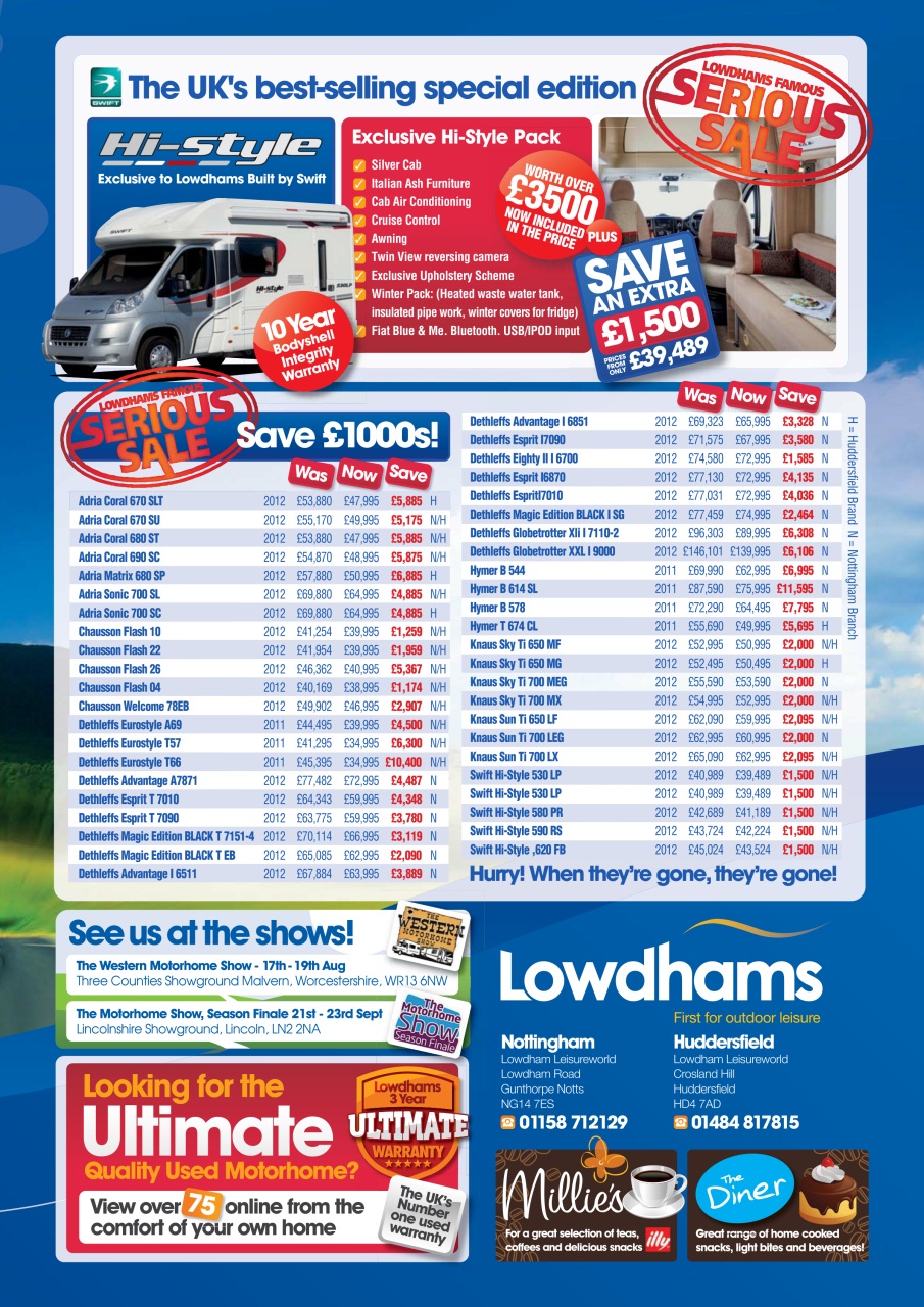 What Motorhome magazine Preview Pages
