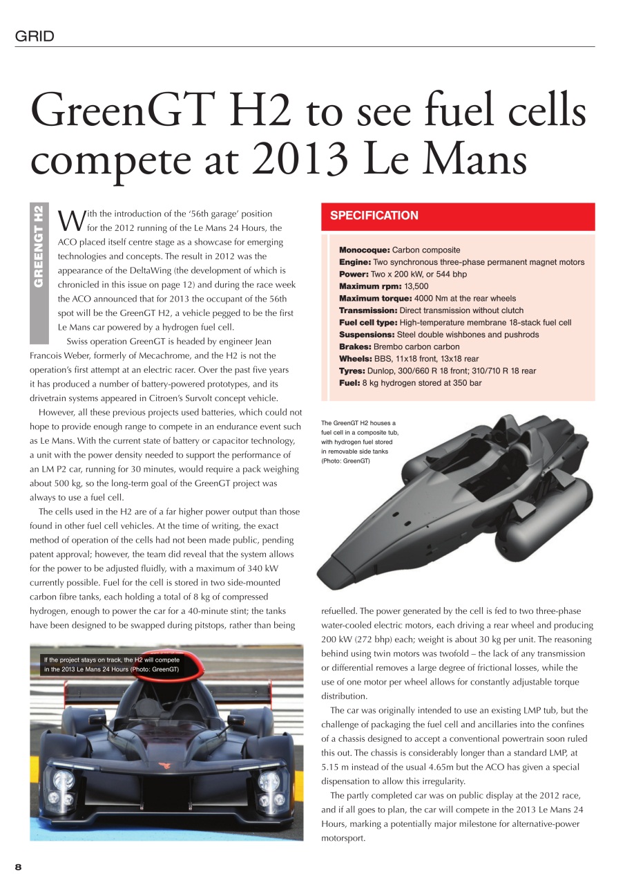 24 HOUR Race Technology Preview Pages