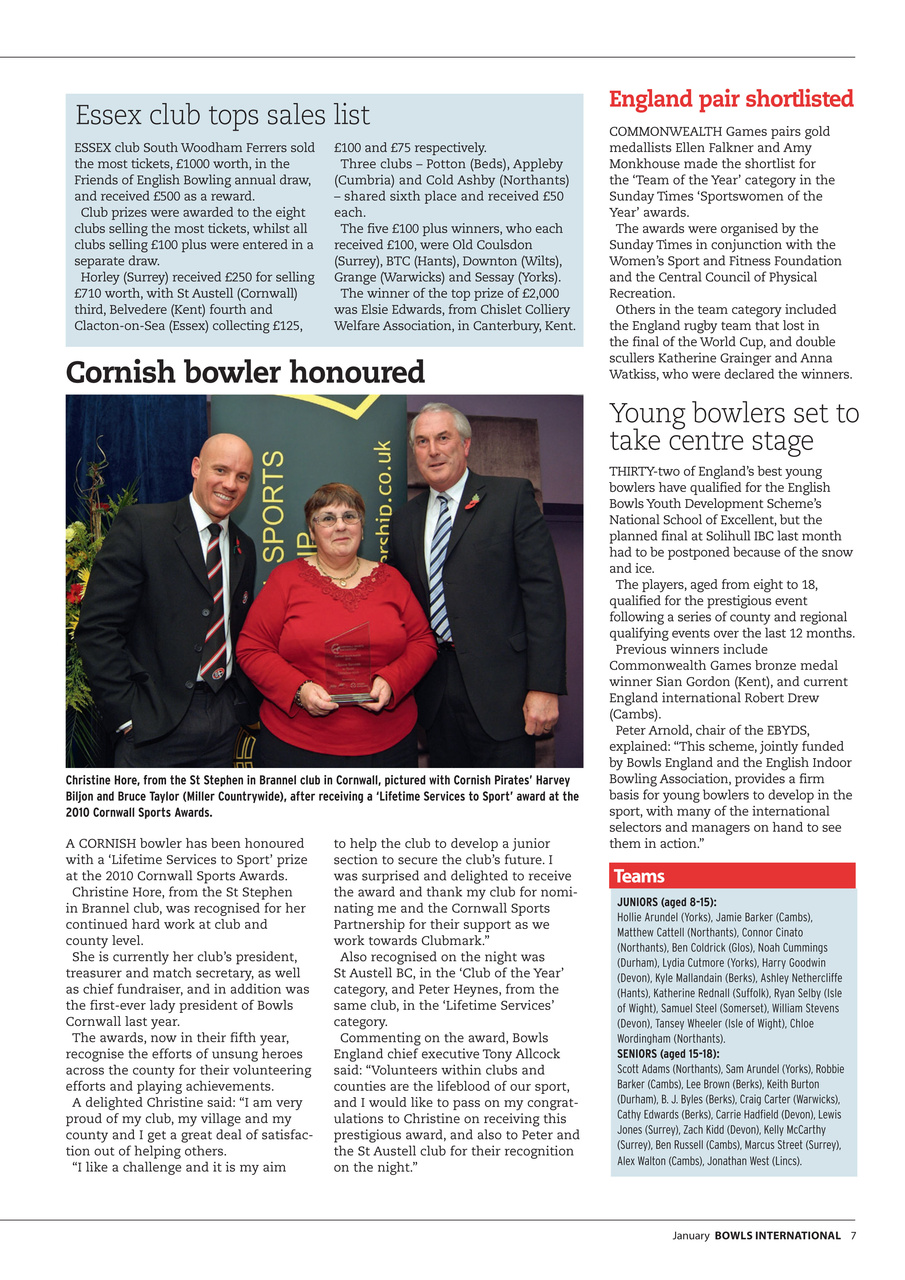 Bowls International Preview Pages