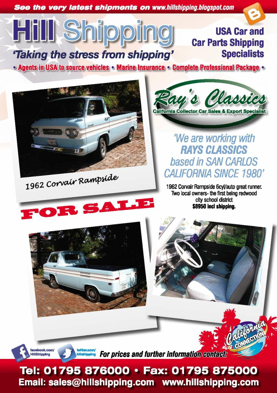 Classic American Magazine Preview Pages