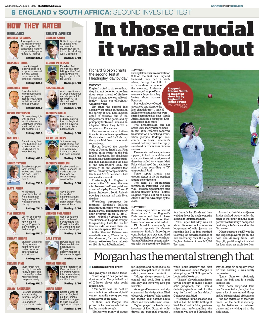 The Cricket Paper Preview Pages