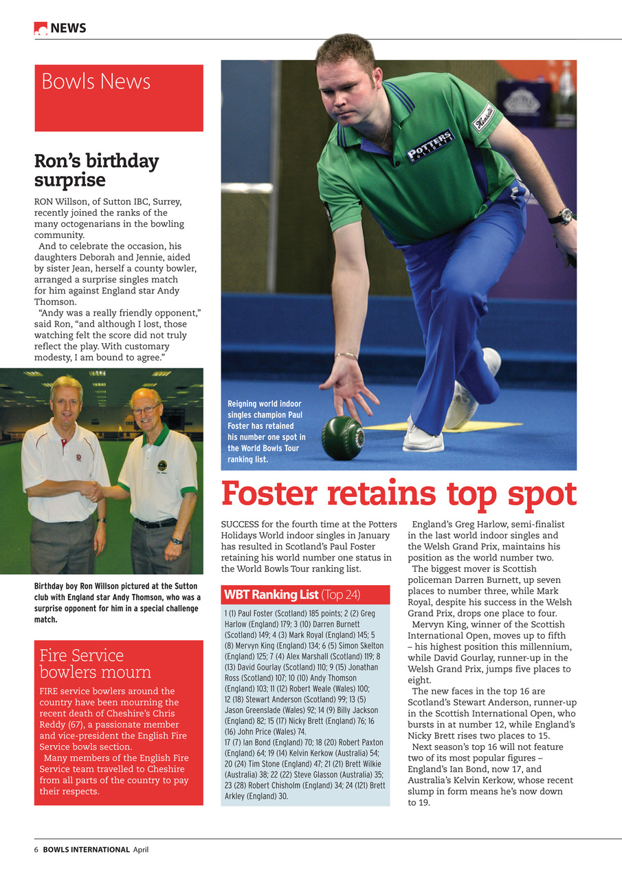 Bowls International Preview Pages