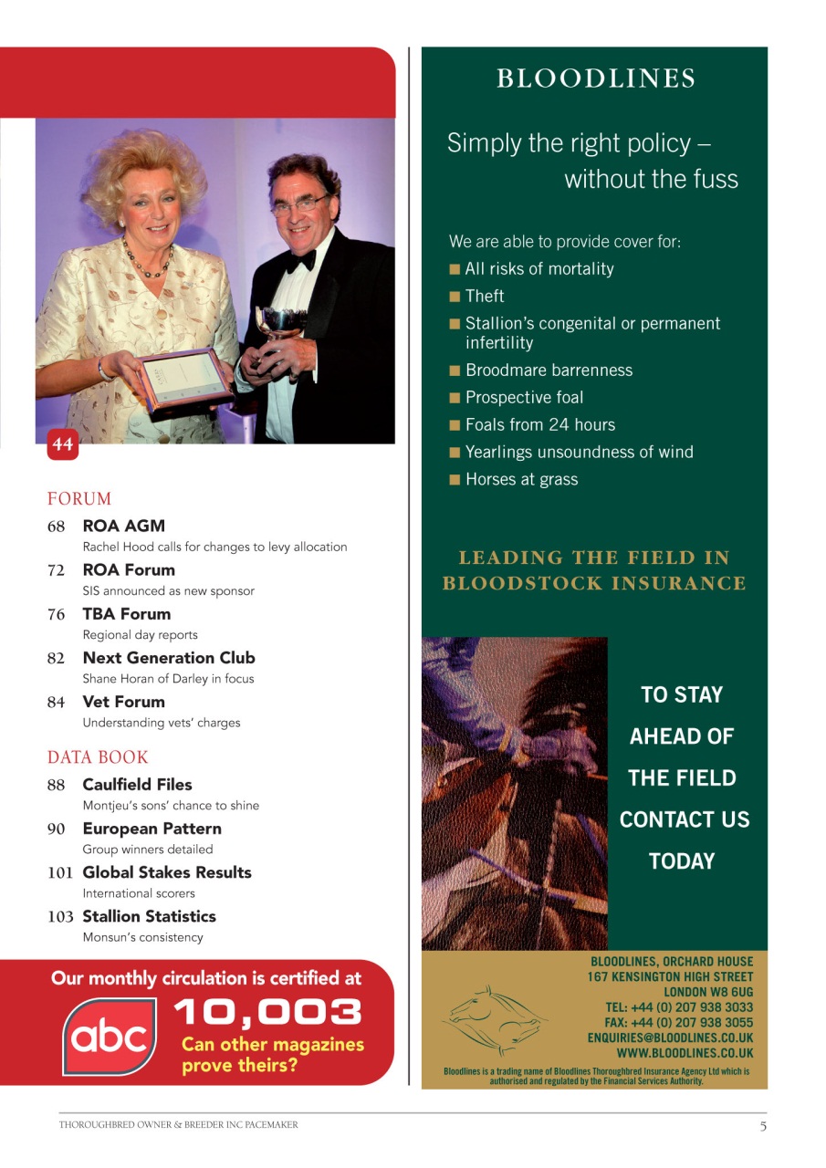 The Owner Breeder Preview Pages