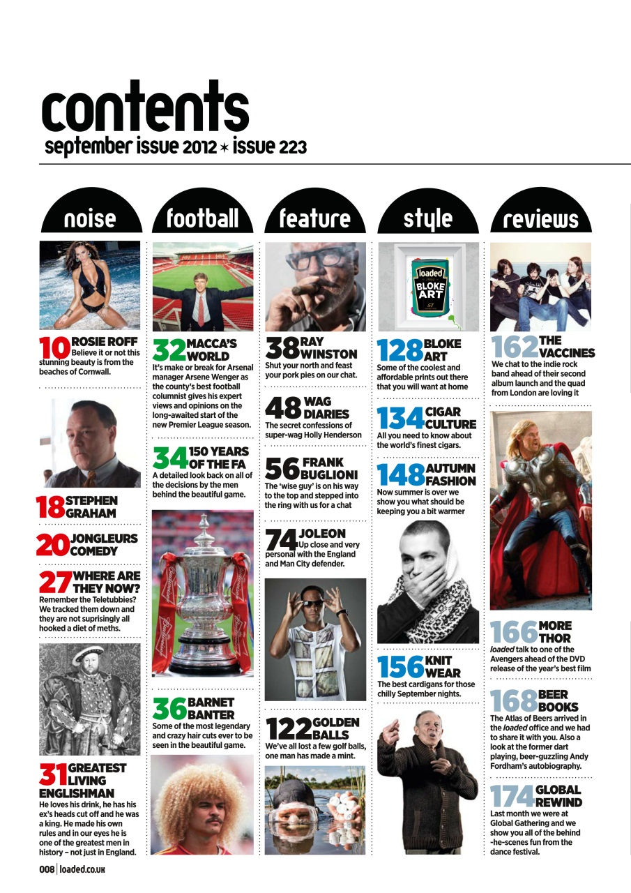 Loaded Preview Pages