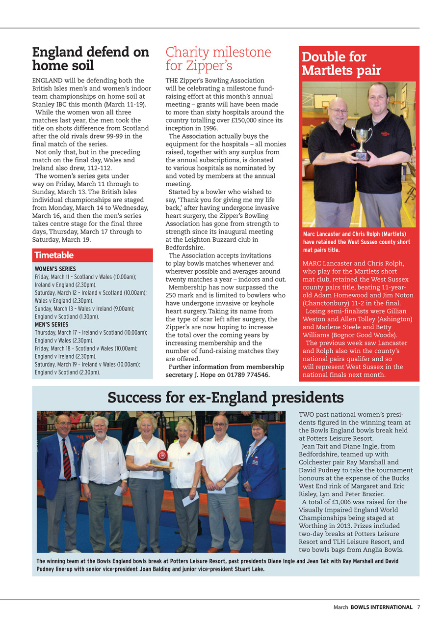 Bowls International Preview Pages