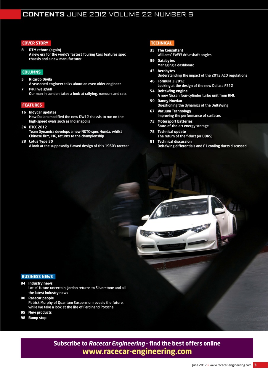 Racecar Engineering Preview Pages