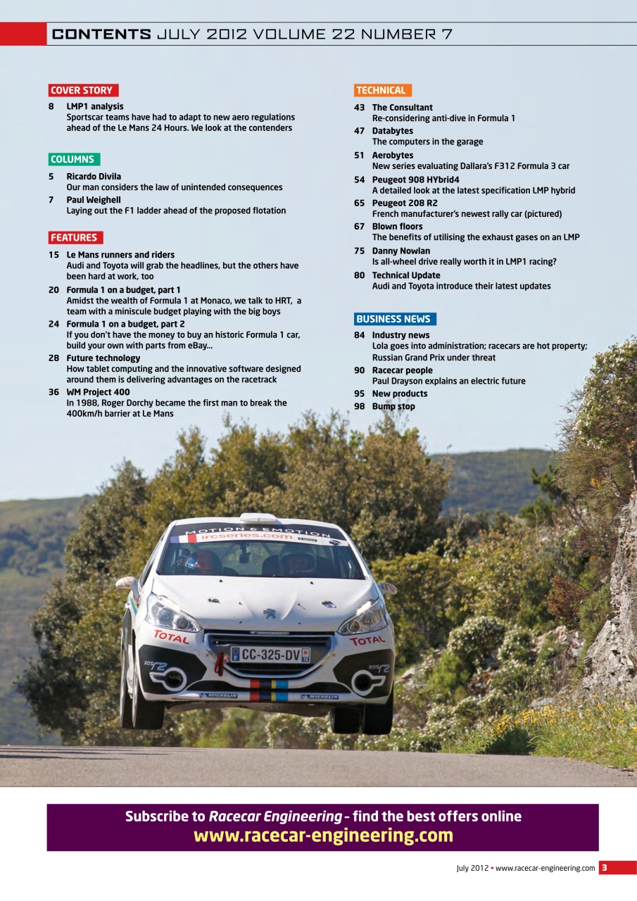 Racecar Engineering Preview Pages