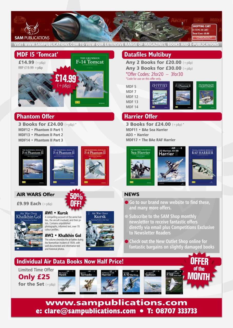 Model Aircraft Preview Pages