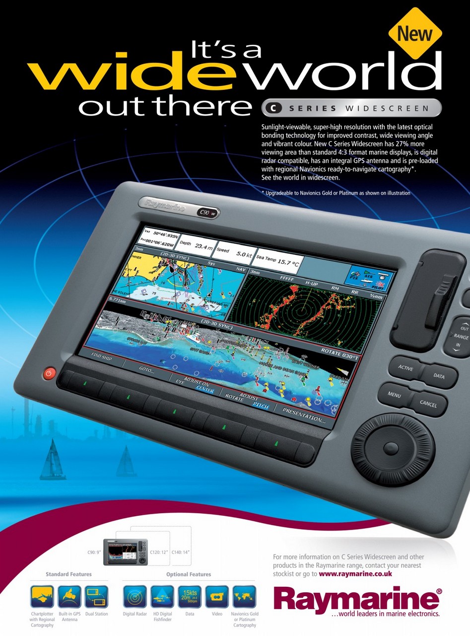 Sailing Today Preview Pages