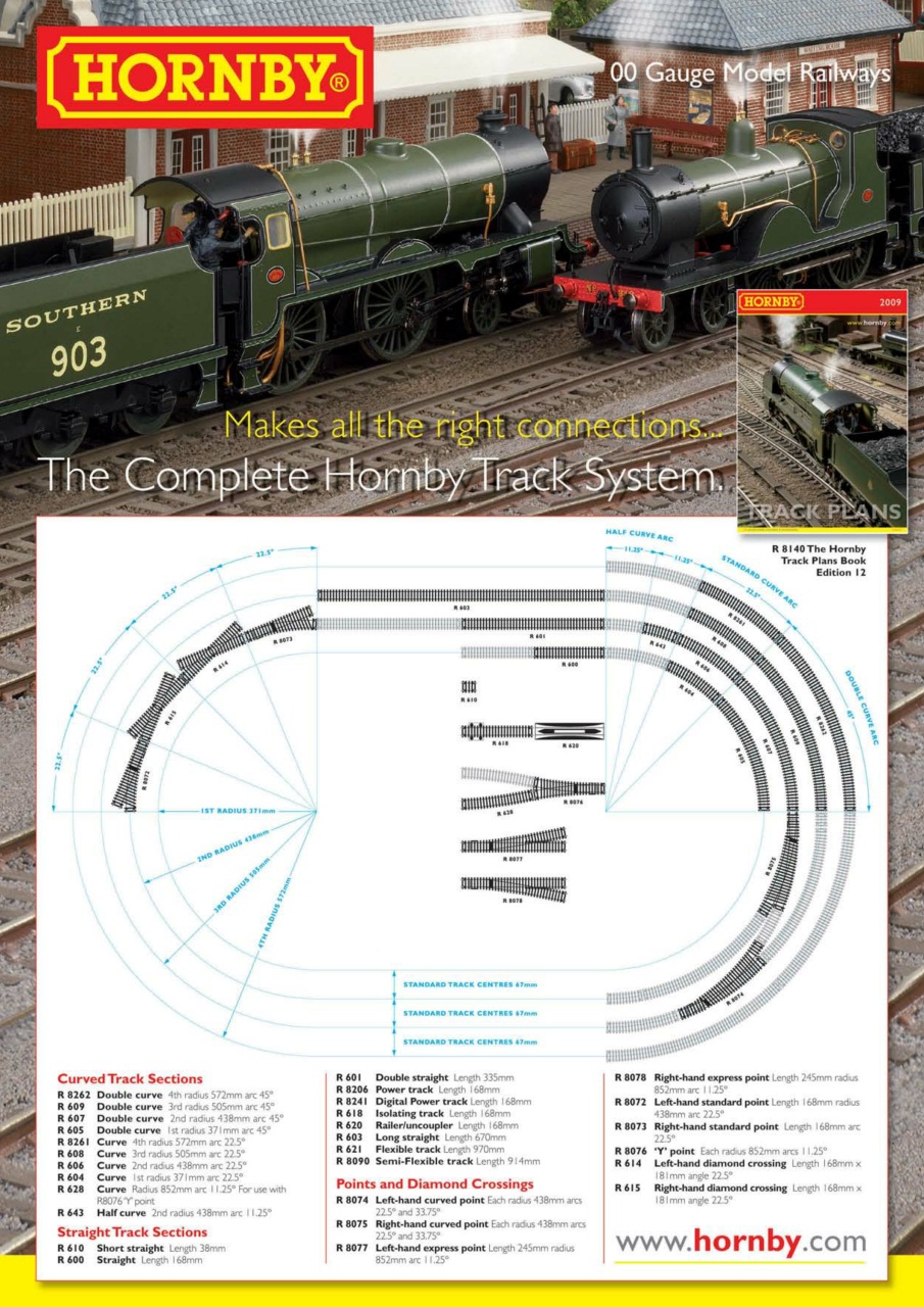 Hornby Magazine Preview Pages