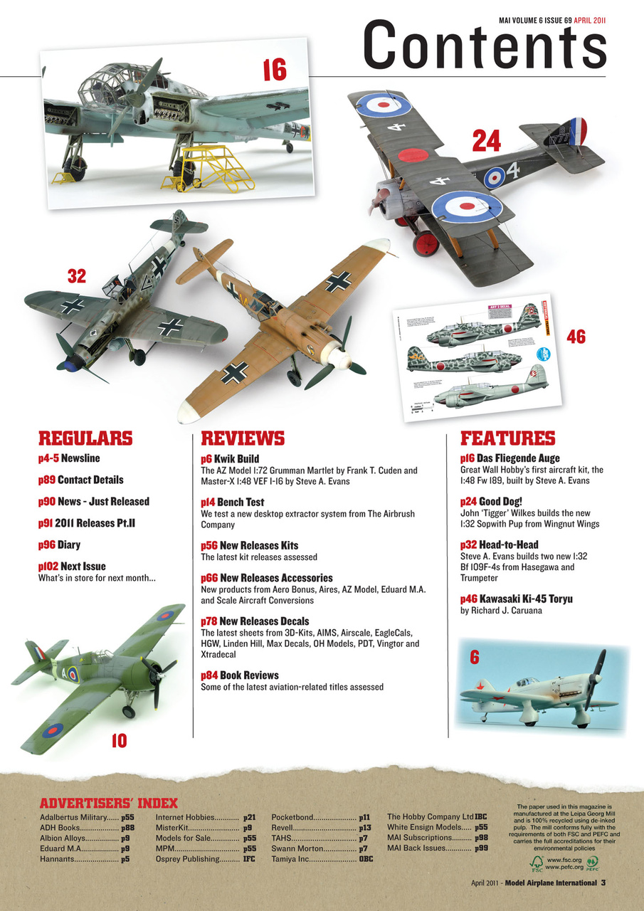 Model Airplane International Preview Pages