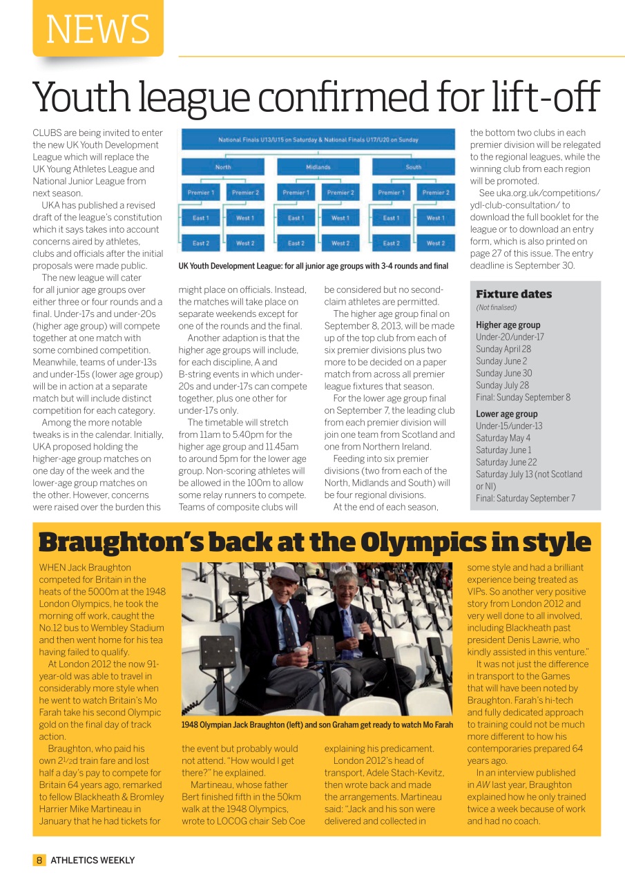 AW – Athletics Weekly Magazine Preview Pages