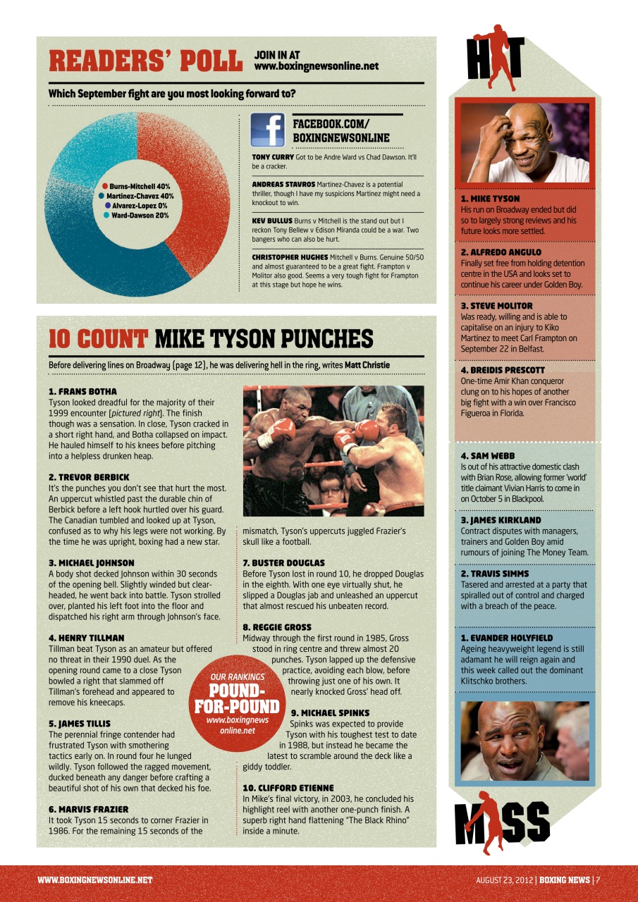 Boxing News Preview Pages
