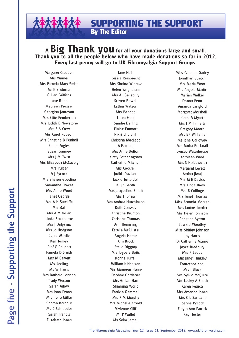 Fibromyalgia Magazine Preview Pages