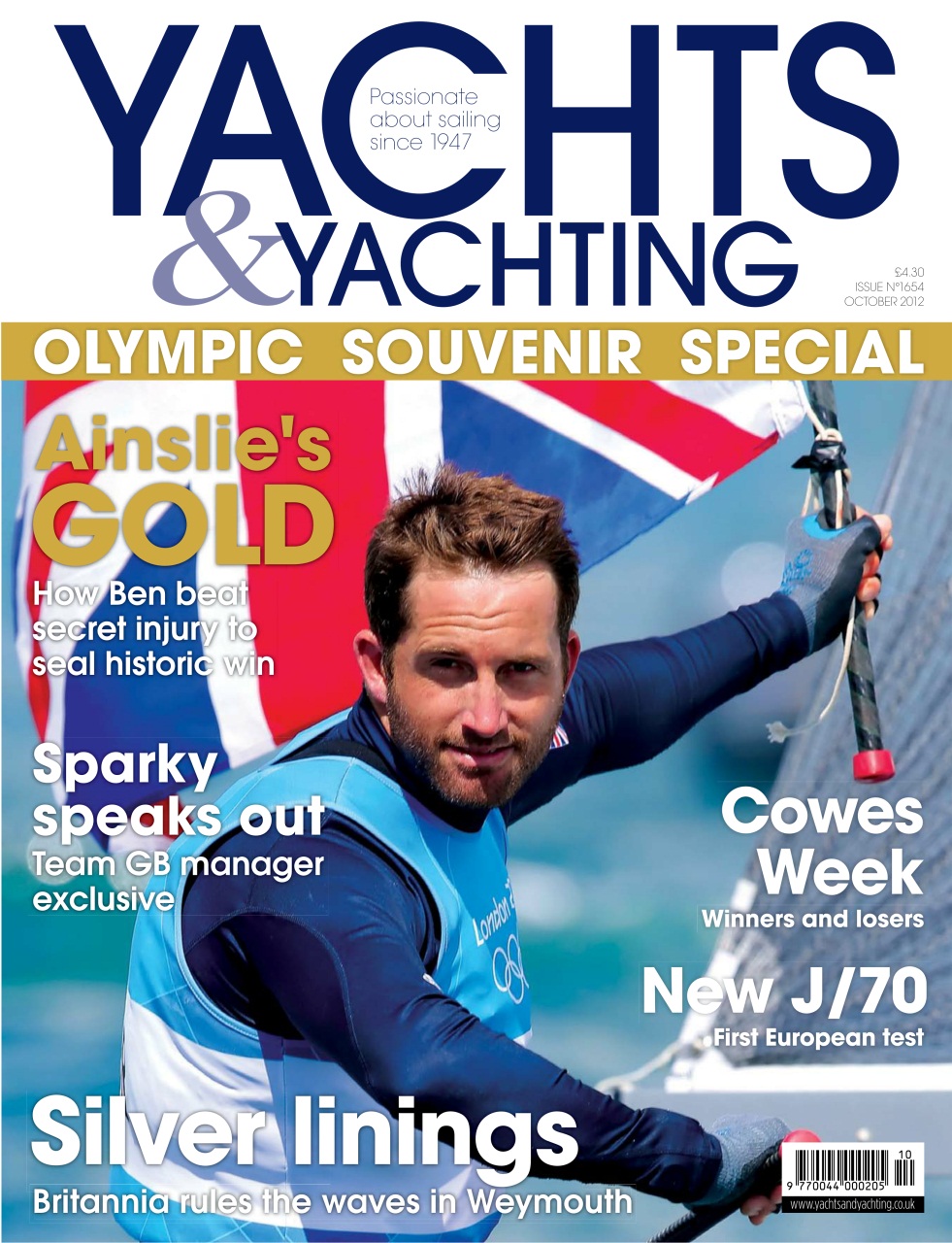 Yachts & Yachting Preview Pages