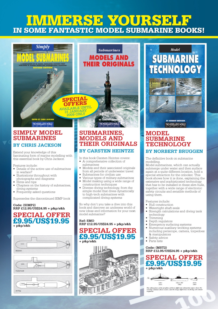 In Control Preview Pages