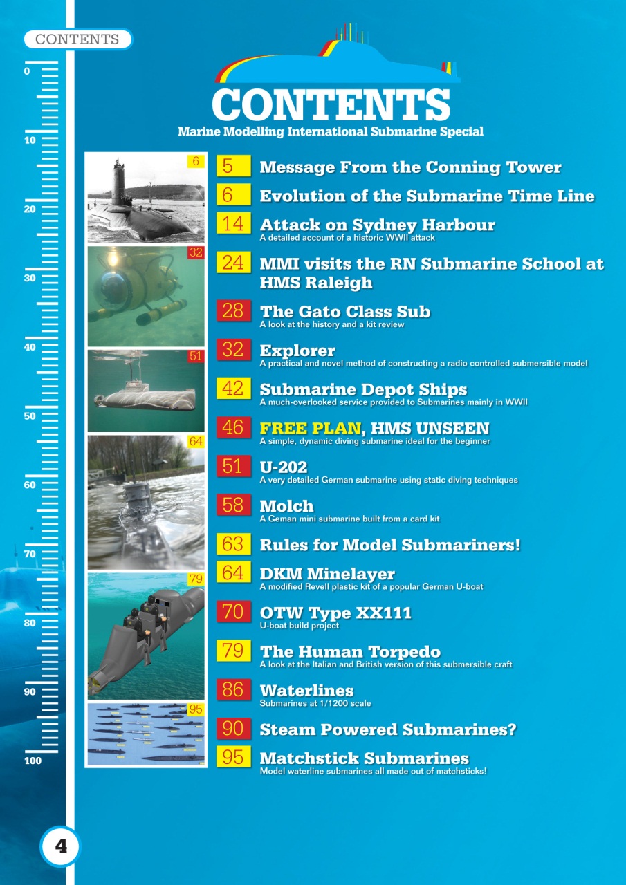 In Control Preview Pages