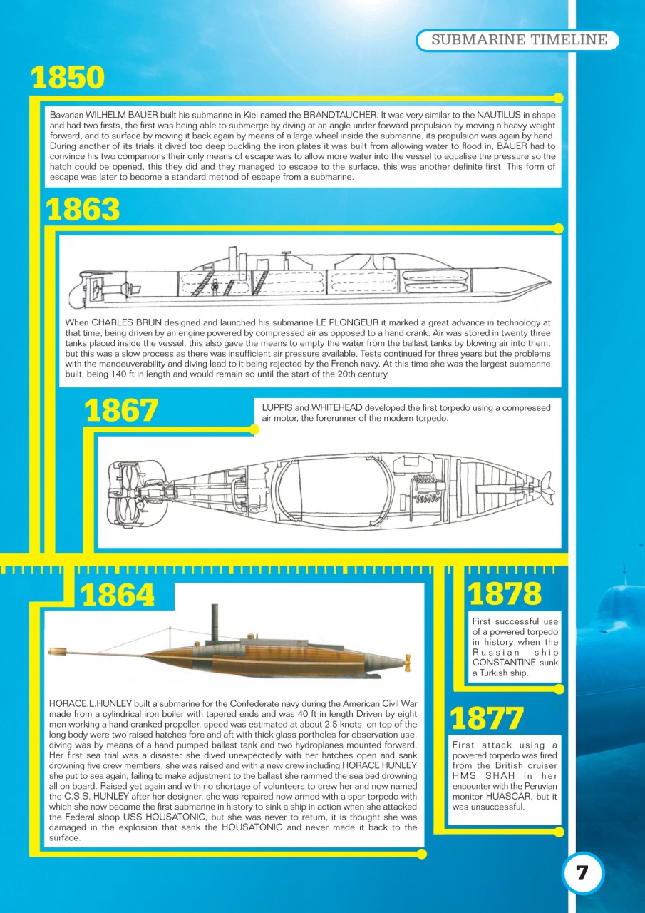 In Control Preview Pages