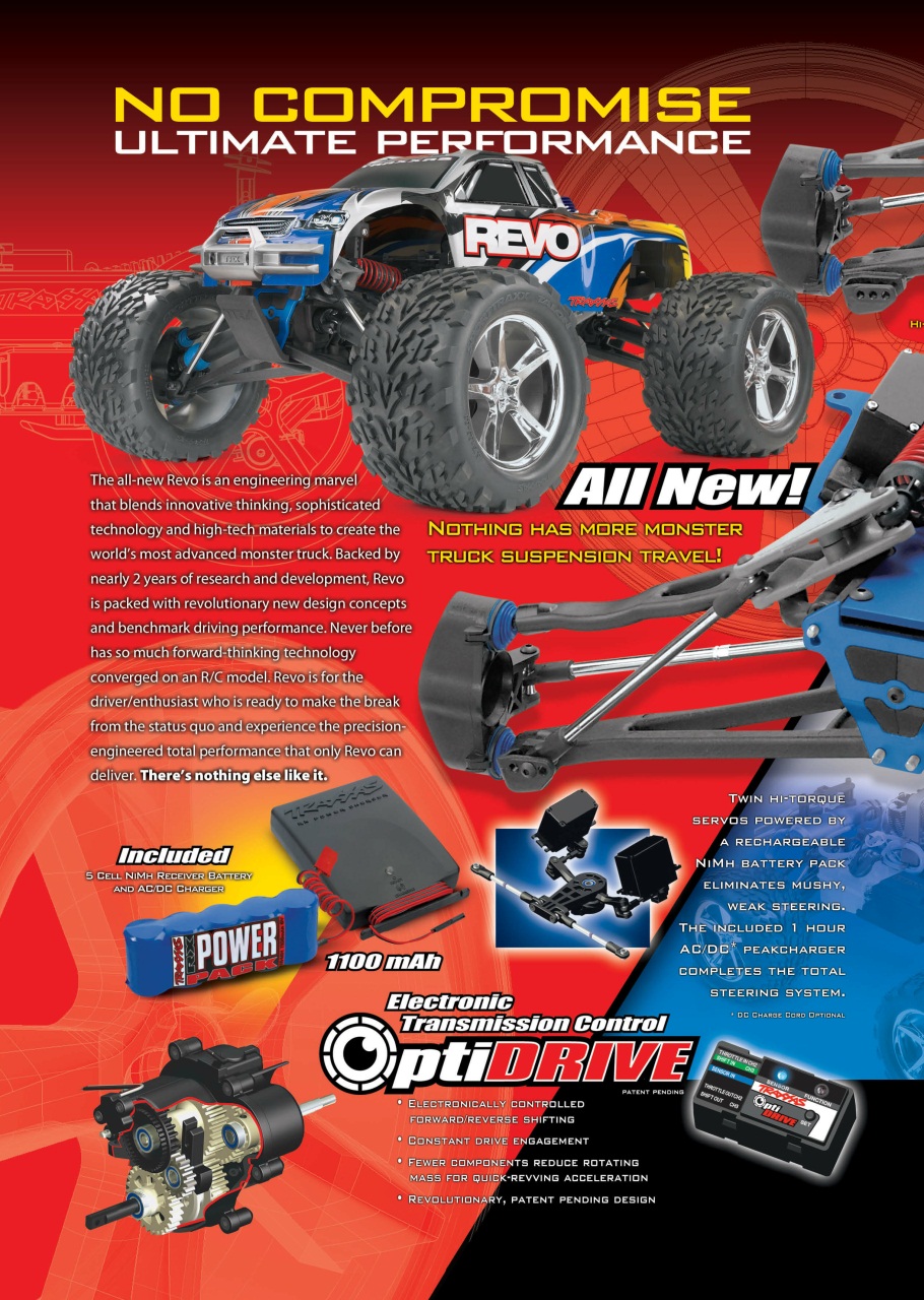 Modellers Reference Library Preview Pages