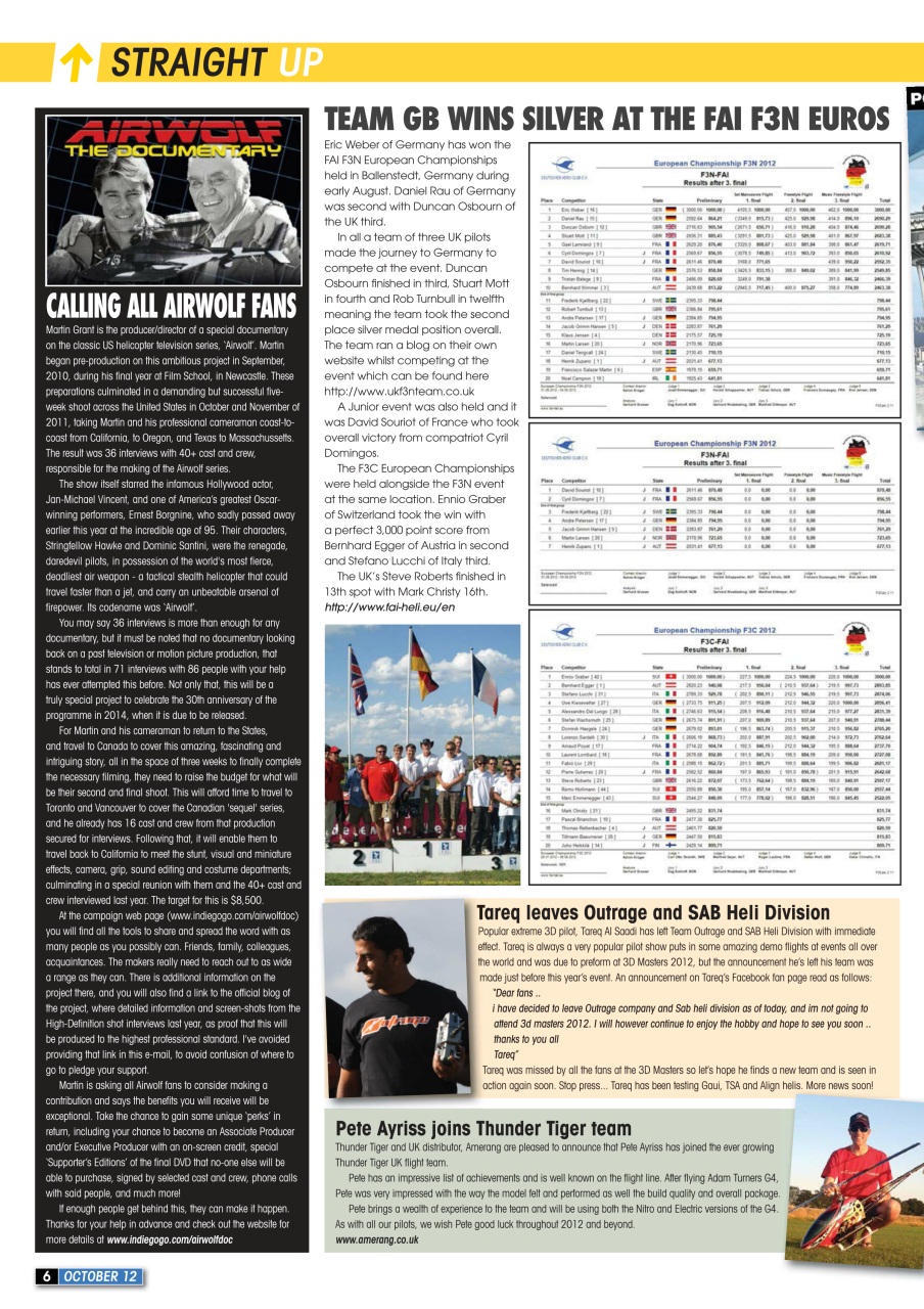 Radio Control Rotor World Preview Pages