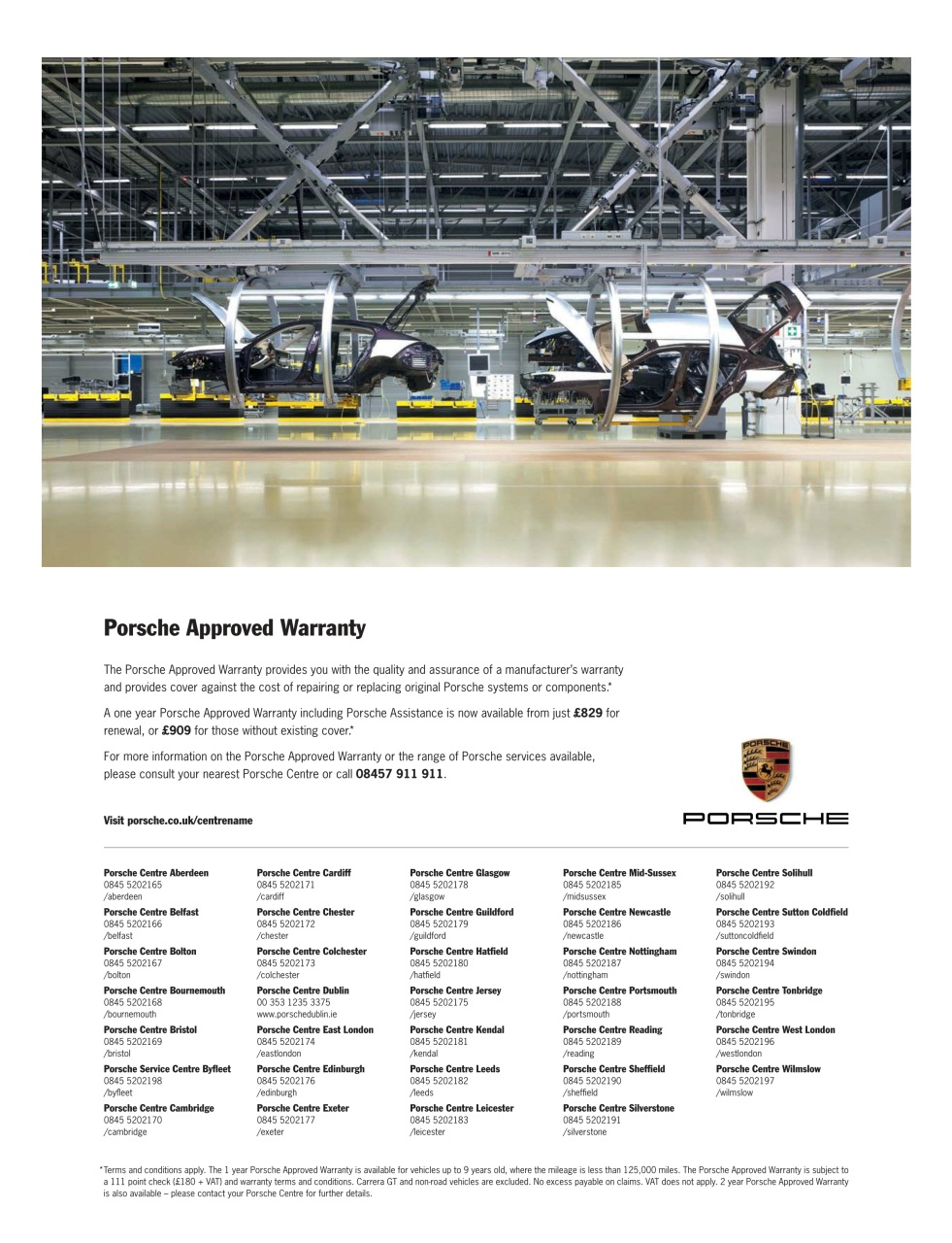 911 & Porsche World Preview Pages