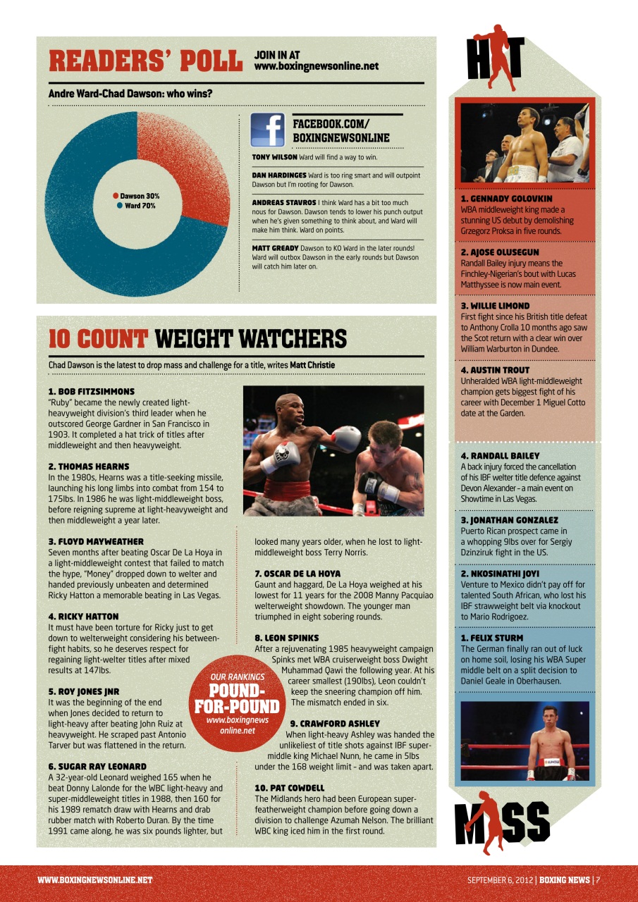 Boxing News Preview Pages