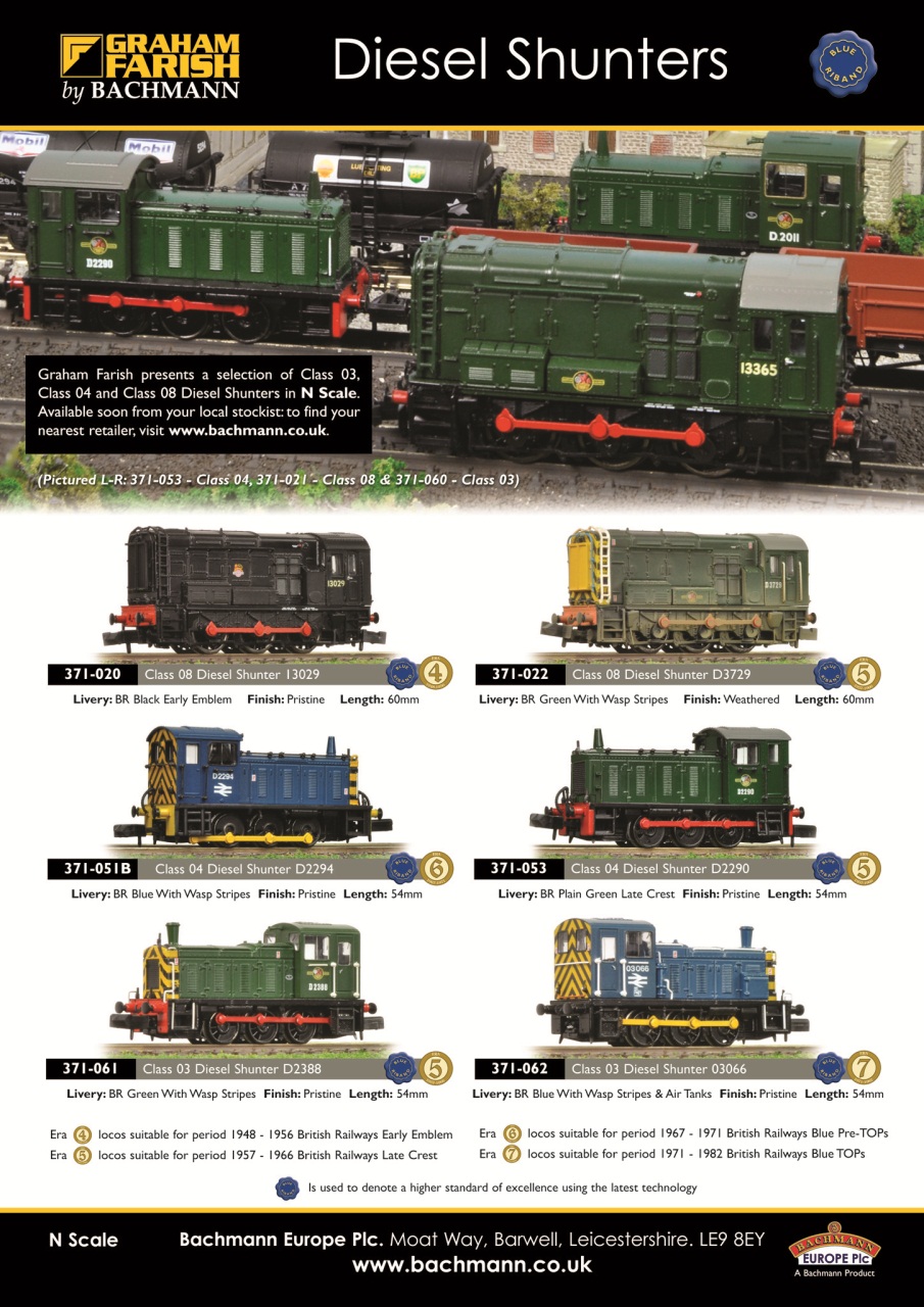 British Railway Modelling (BRM) Preview Pages