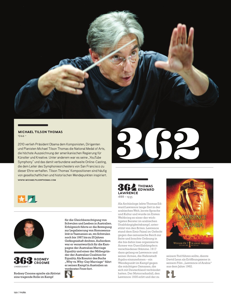 Mate Magazine Preview Pages