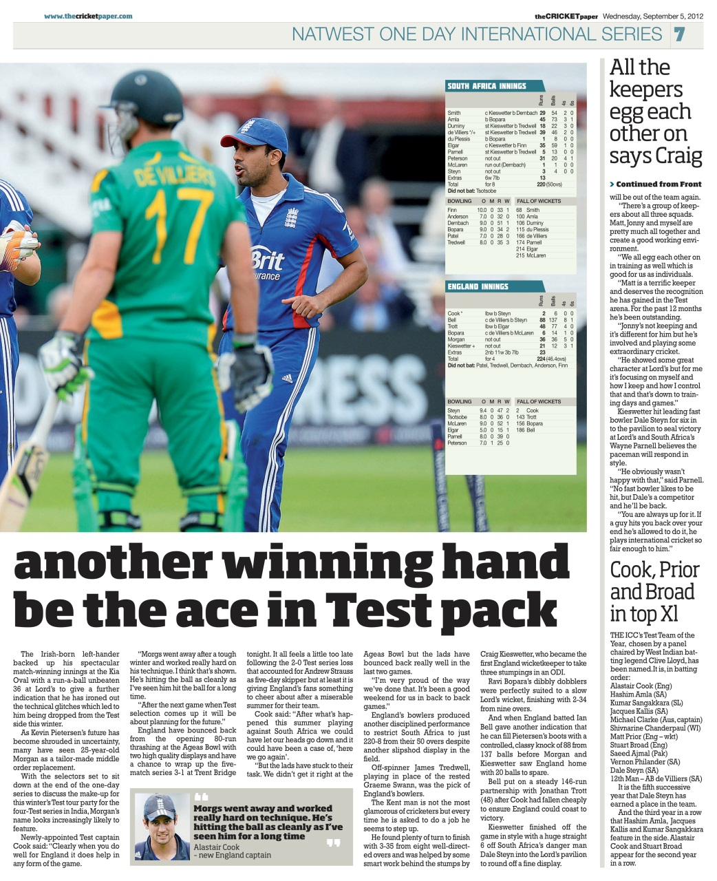 The Cricket Paper Preview Pages