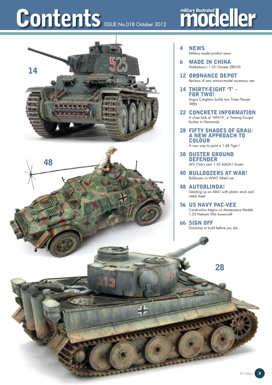 MIM: AFV Edition Preview Pages