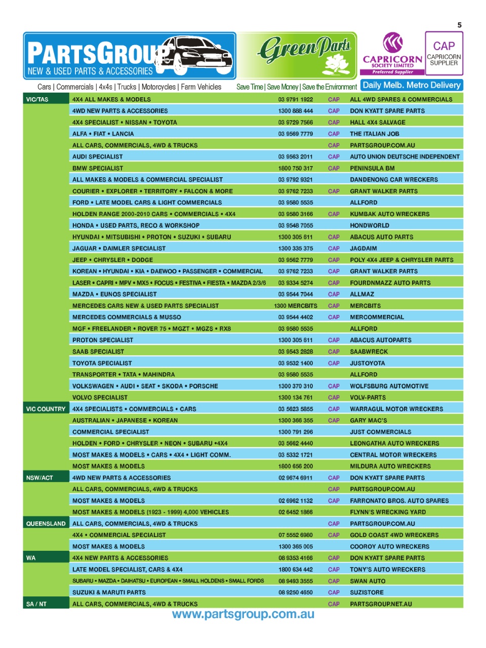 JUST PARTS Preview Pages