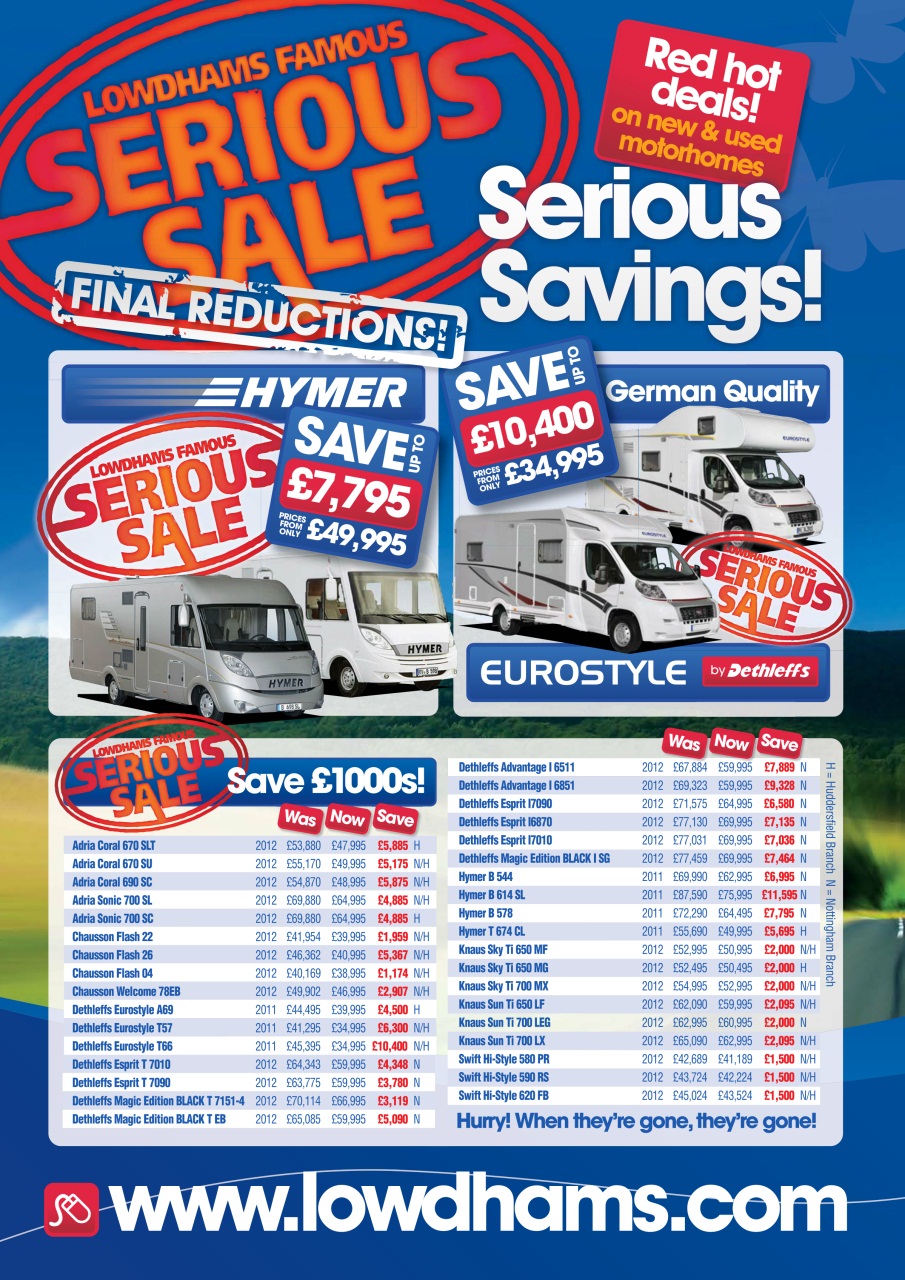 What Motorhome magazine Preview Pages