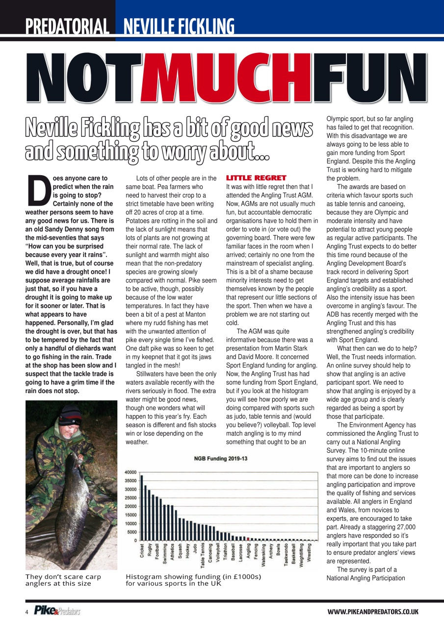 Pike & Predators Preview Pages