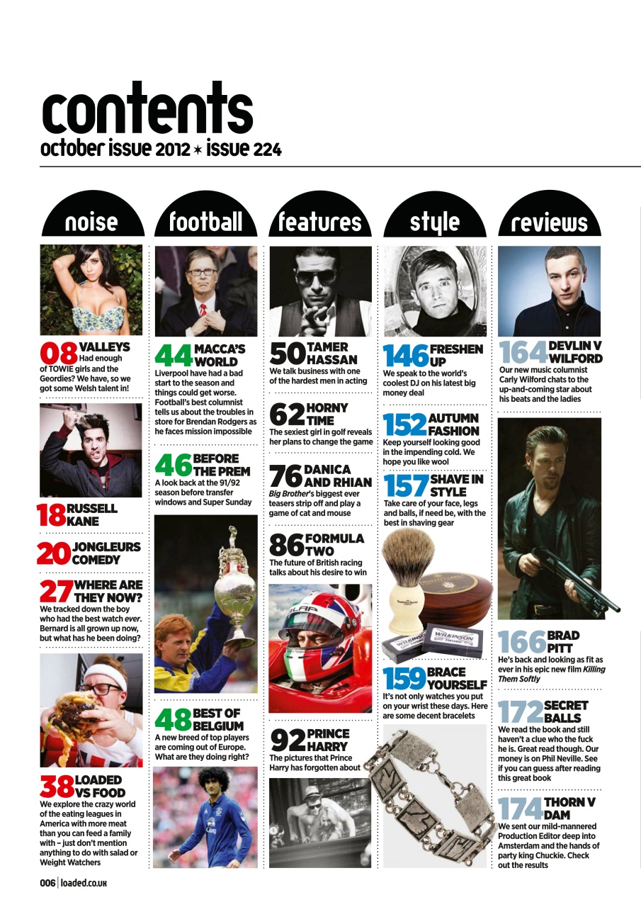 Loaded Preview Pages