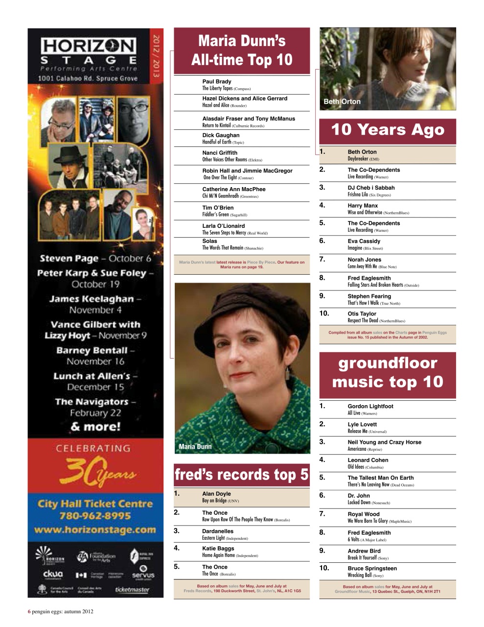 Penguin Eggs Preview Pages