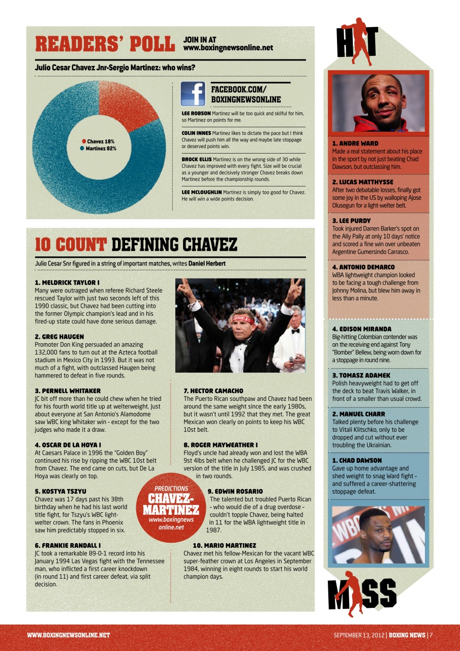 Boxing News Preview Pages