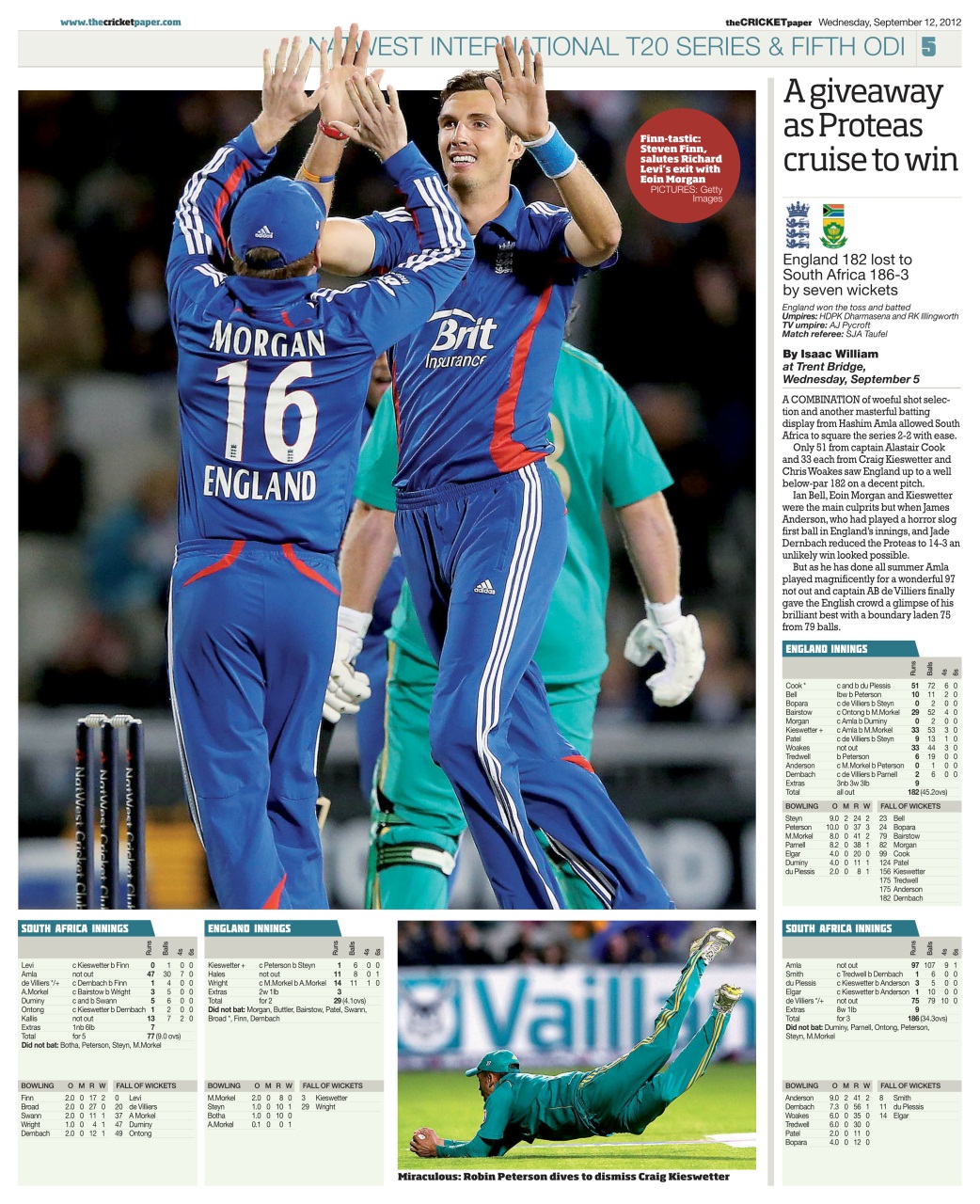 The Cricket Paper Preview Pages