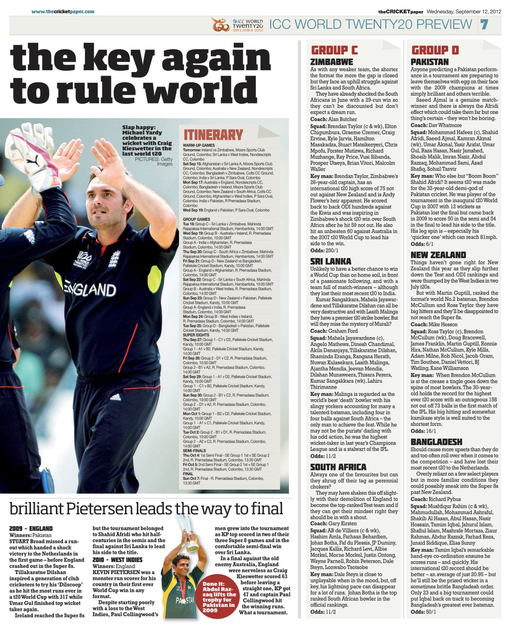The Cricket Paper Preview Pages
