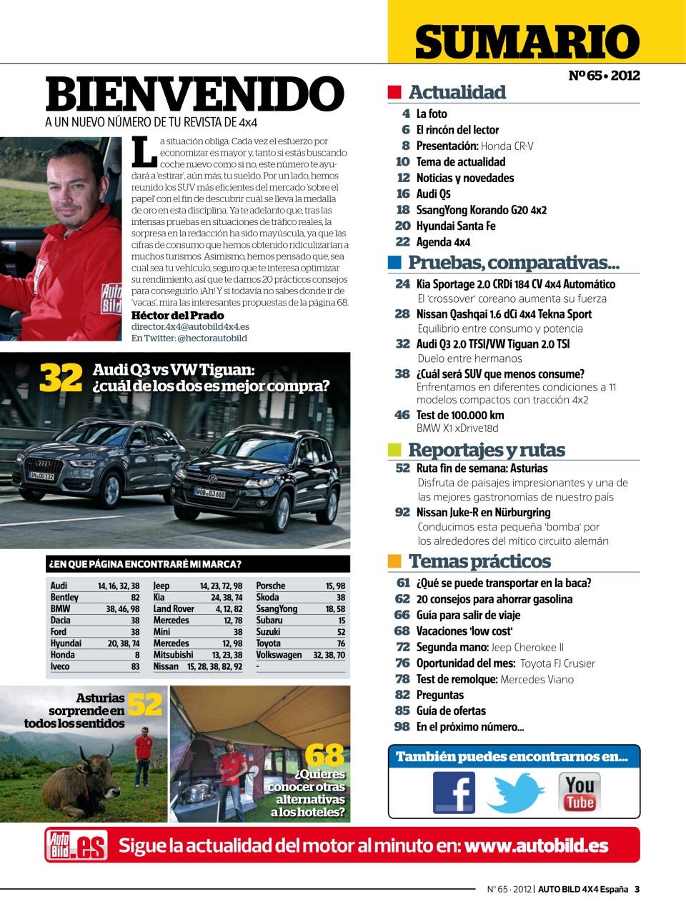 Auto Bild Preview Pages