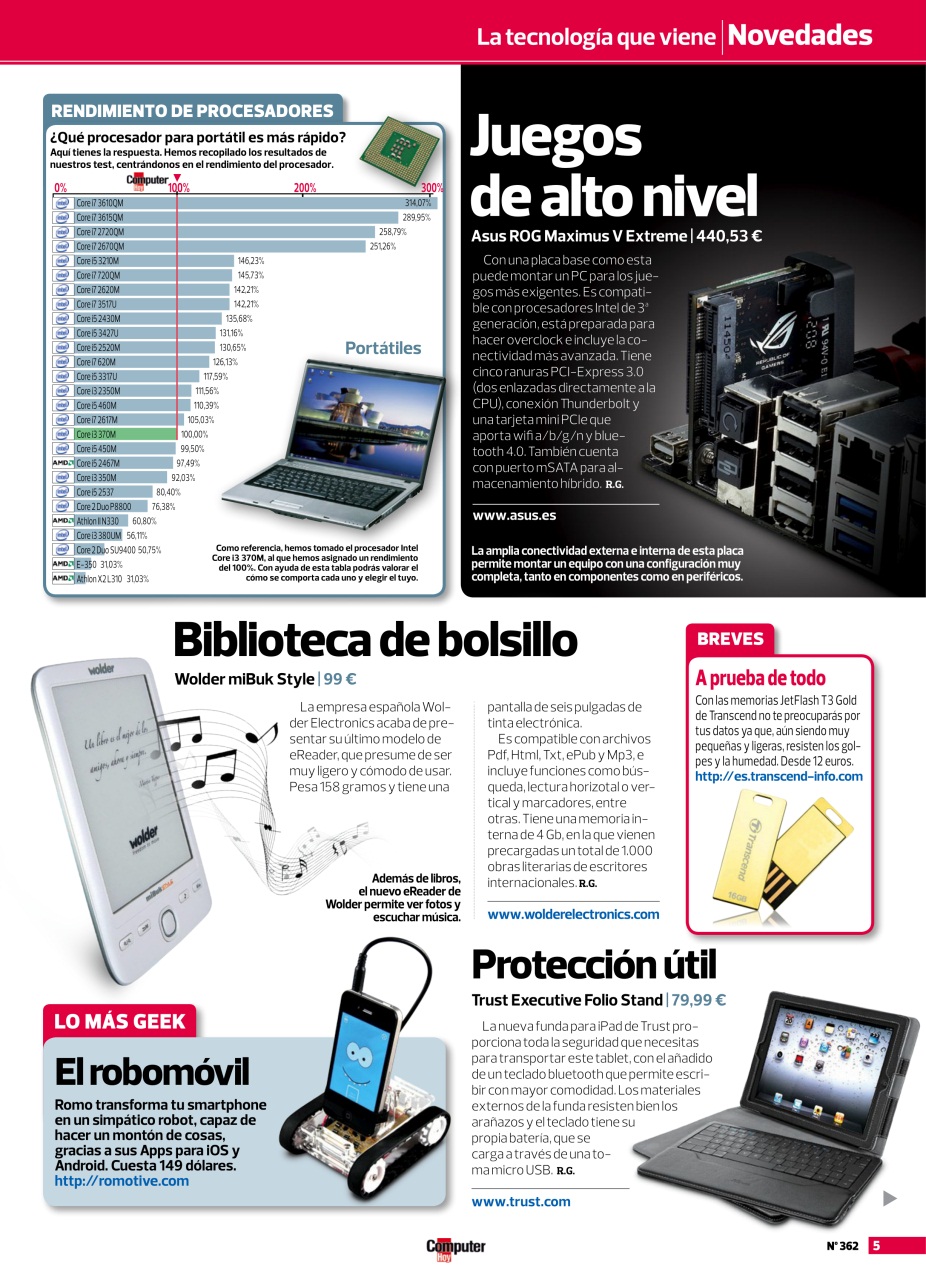 Computer Hoy Preview Pages