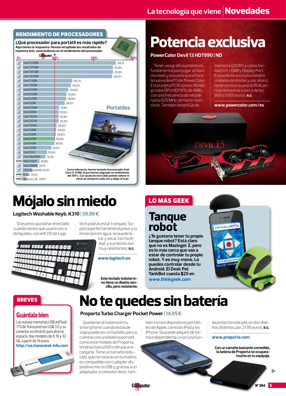 Computer Hoy Preview Pages