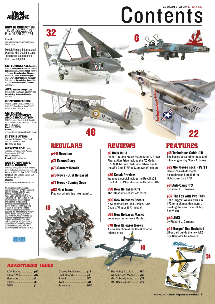 Model Airplane International Preview Pages